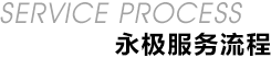 永極服務(wù)流程