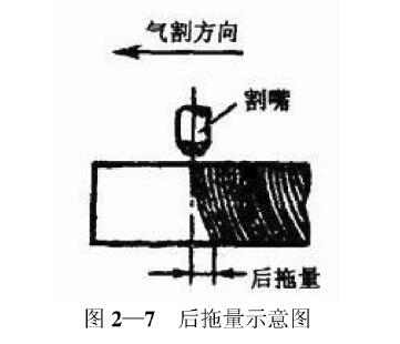 上海永極 梅塞爾火焰加熱