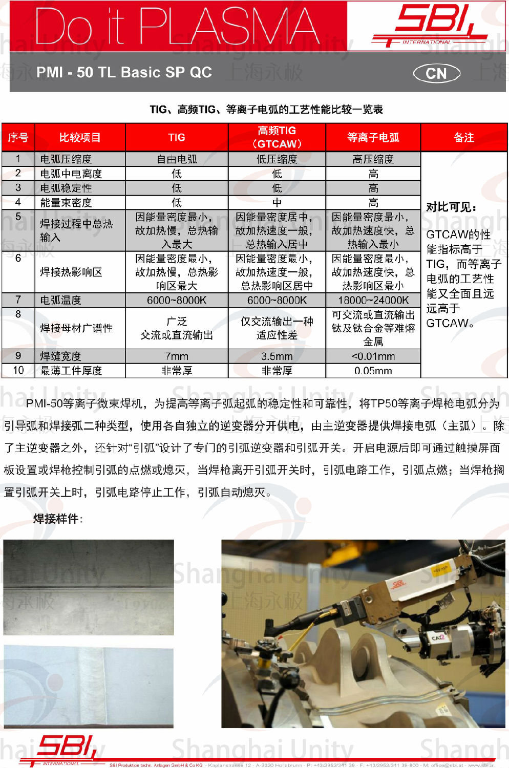 關(guān)鍵詞：發(fā)動(dòng)機(jī)葉片修復(fù) PMI50自動(dòng)型簡(jiǎn)介-20191015-3_副本.jpg